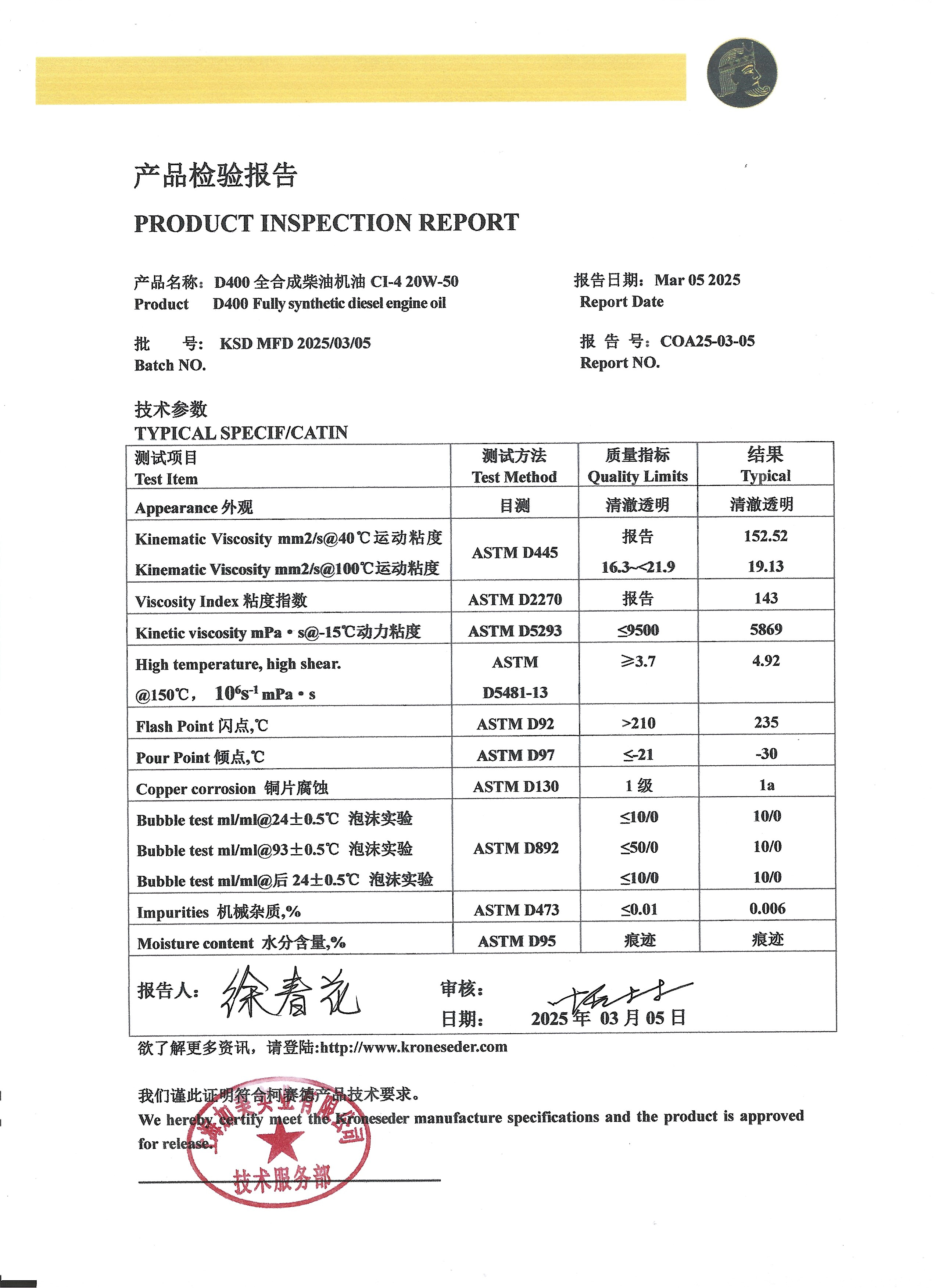 D400 全合成柴油机油 CI-4 20W-50 三万公里 2025.03.01.jpg